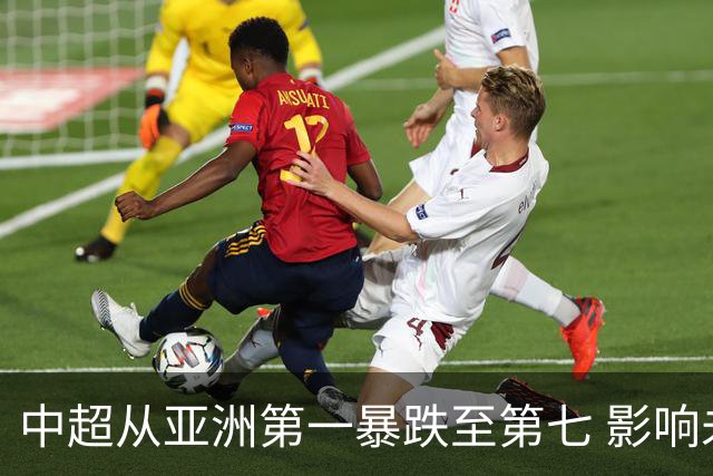 中超从亚洲第一暴跌至第七 影响未来亚冠席位
